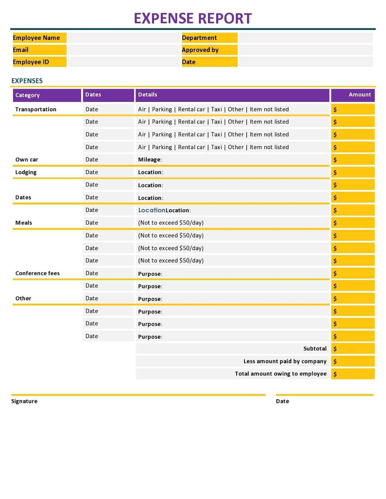 how-to-do-expense-report-to-lower-your-business-tax-with-template